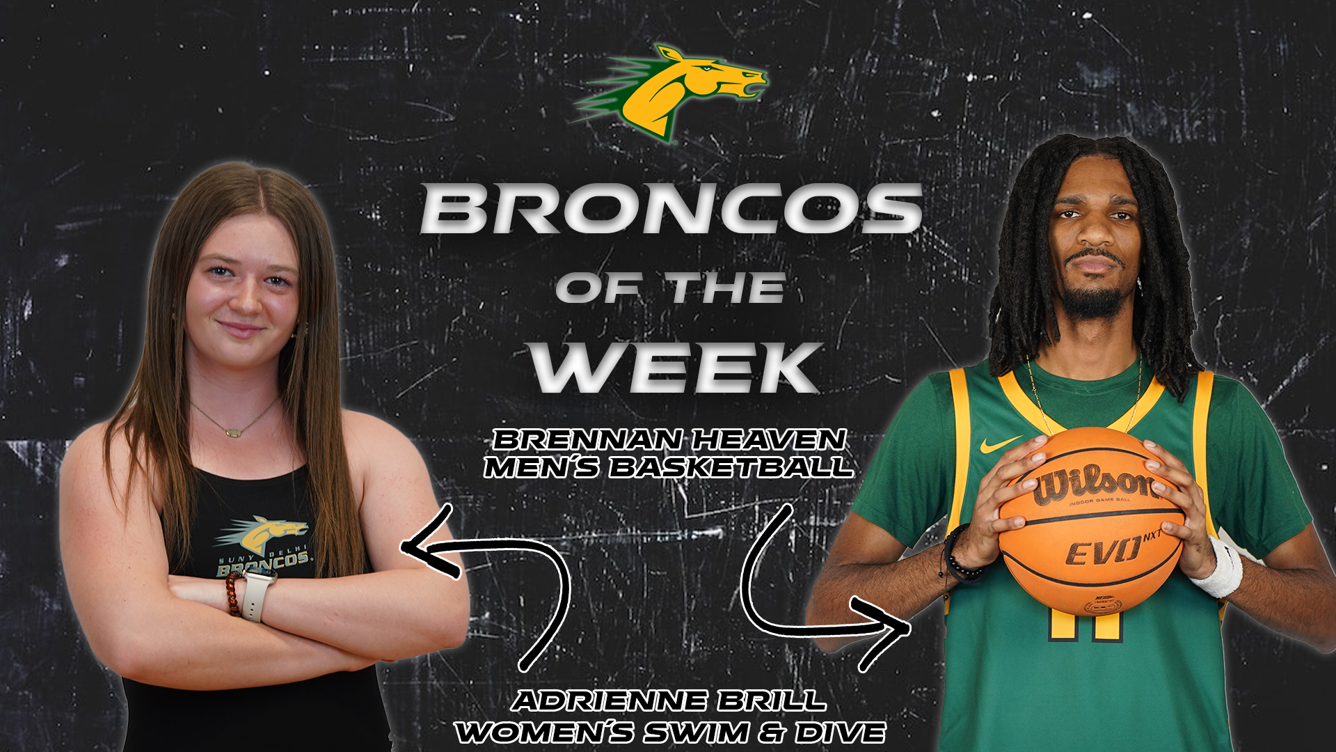 Broncos of the Week 1/27-2/2