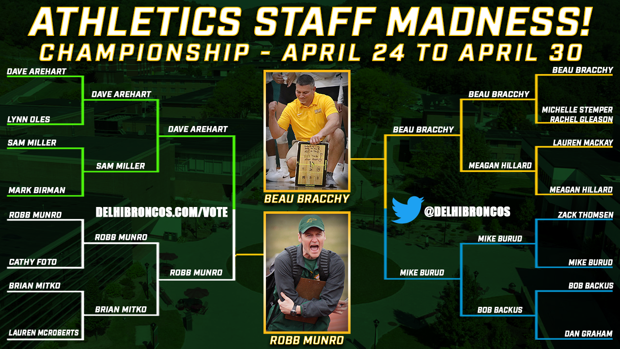 Athletics Staff Madness Finals Set Between Bracchy, Munro
