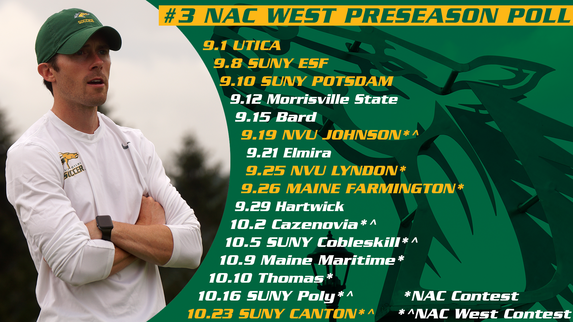 Men's Soccer Third in NAC West Preseason Poll; Open Season Wednesday