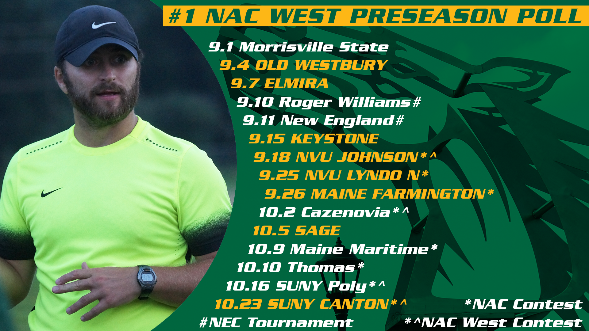 Women's Soccer Chosen NAC West Preseason Favorites; Begin 2021 Slate Wednesday