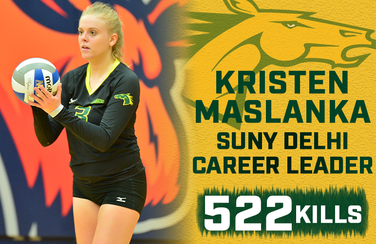 Maslanka Breaks Career Kills Record as Broncos Split at Utica Invitational
